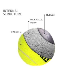 Köpek Oyun Topu 4 Adet Köpek Oyun Topu 4 Adet