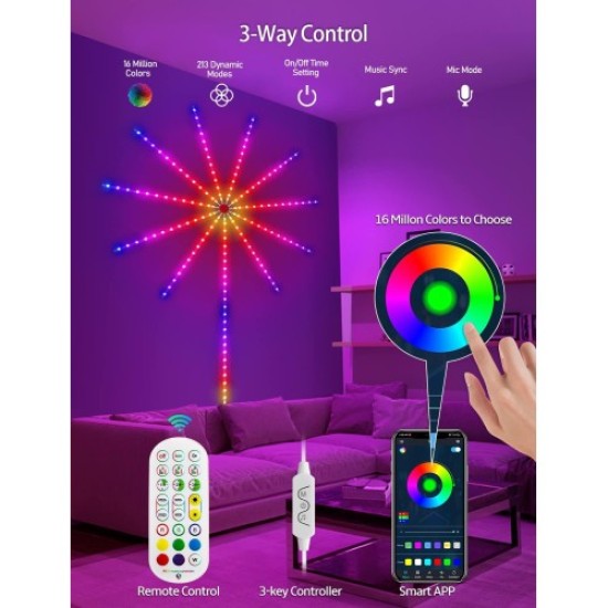 Havai Fişek Pixel Şerit Led Havai Fişek Pixel Şerit Led