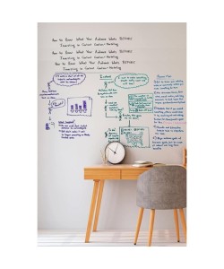 Kendinden Yapışkanlı Şeffaf Tahta Filmi - 5 Metre x 45 cm Kendinden Yapışkanlı Şeffaf Tahta Filmi - 5 Metre x 45 cm