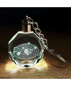 Gezegenler Temalı Renk Değiştiren Kristal Anahtarlık Gezegenler Temalı Renk Değiştiren Kristal Anahtarlık